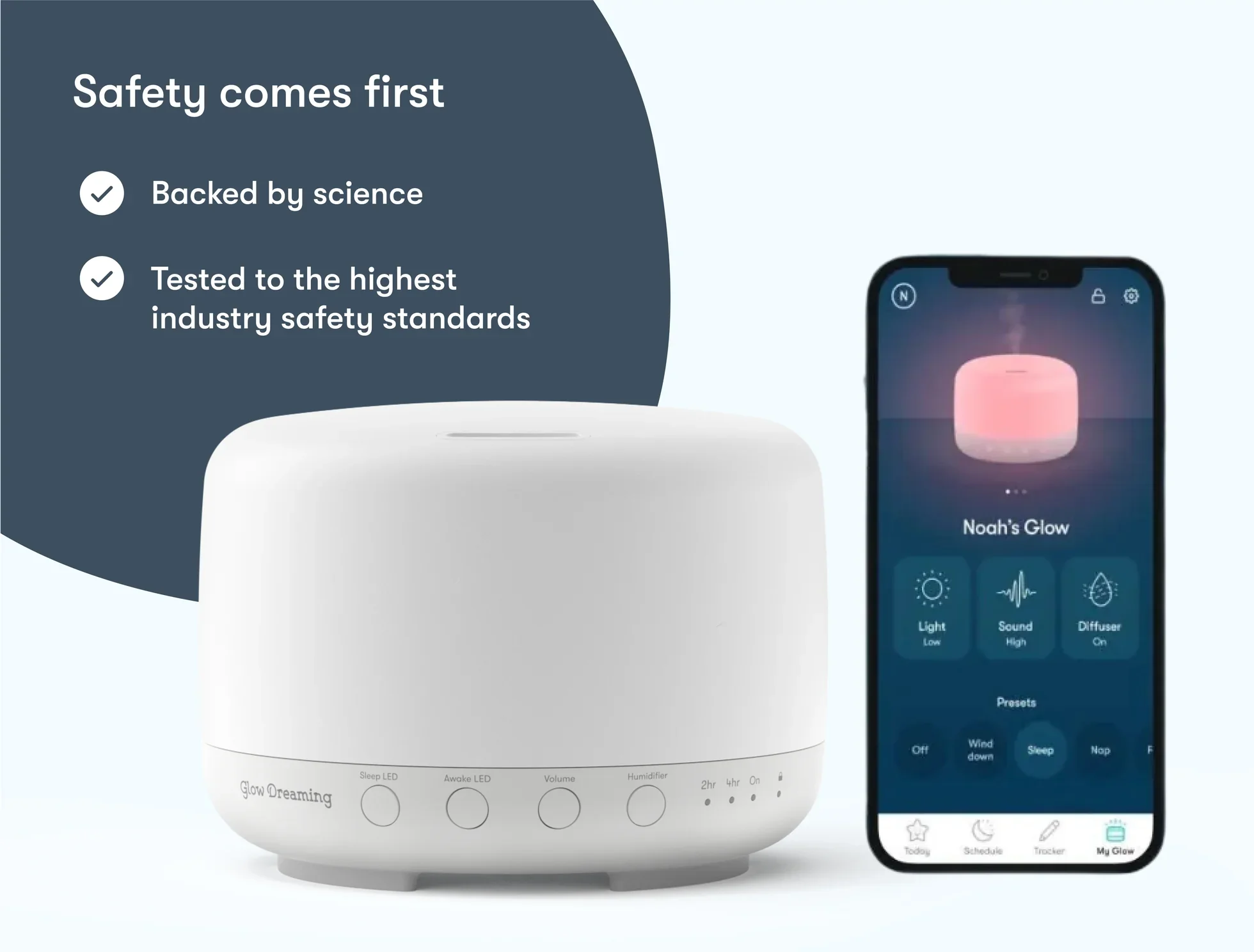 Glow Rest & Restore Bundle - Image 6